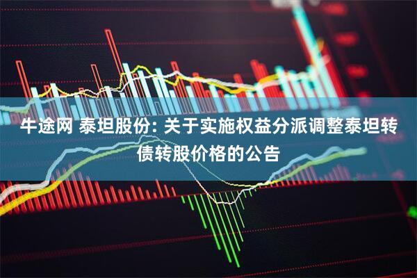 牛途网 泰坦股份: 关于实施权益分派调整泰坦转债转股价格的公告