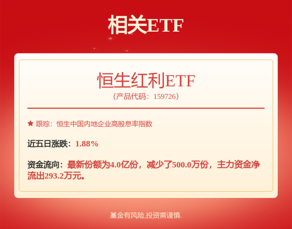 明利配资 【湾区早参】香港最新失业率维持3.5%；深圳出台11条措施支持微短剧产业发展